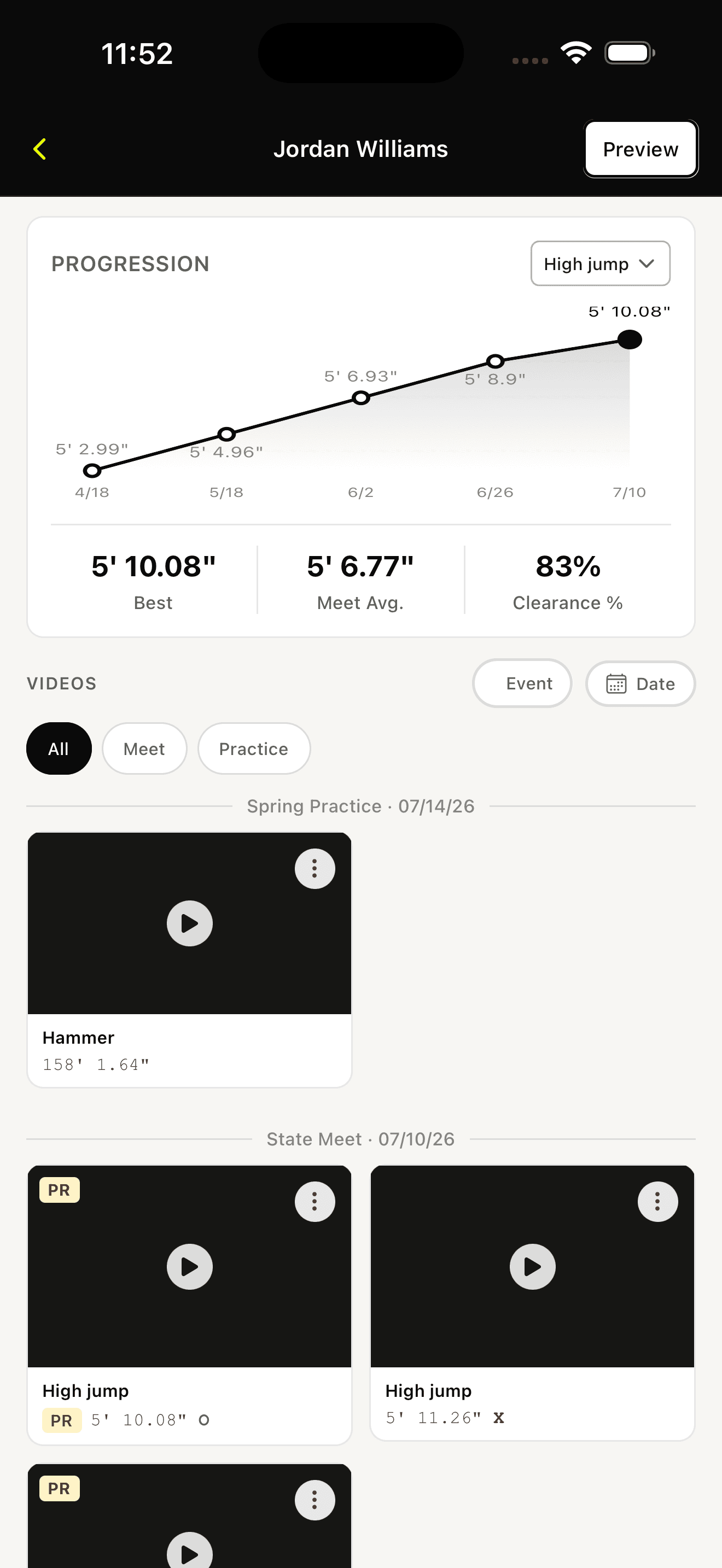 Athlete profile with progression chart and video list